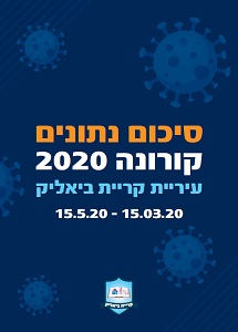 סיכום נתונים - קורונה 2020
