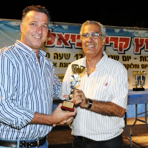 מרוץ קרית ביאליק