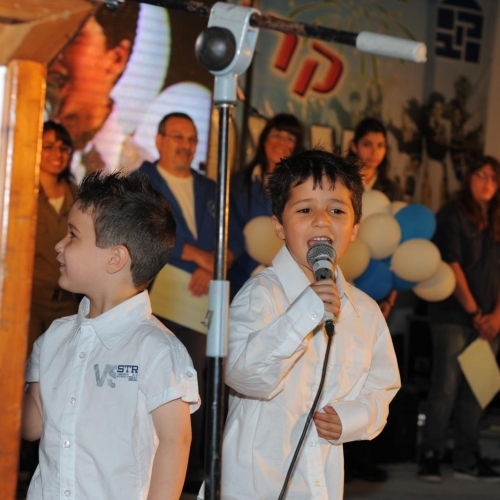 מדליקי המשואות קרית ביאליק
