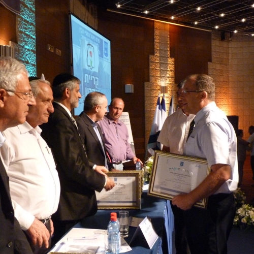 עיריית קרית ביאליק